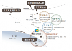 <b>近邻环岛旅逛公及环热带雨林</b>