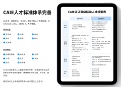 如CAIE注册人工智能工程师认证系统中